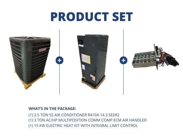 2.5 Ton SS AC 14.3 SEER2, 3 Ton Multi Comm Comp Air Handler and 15KW Heat w/Integral Limit Control