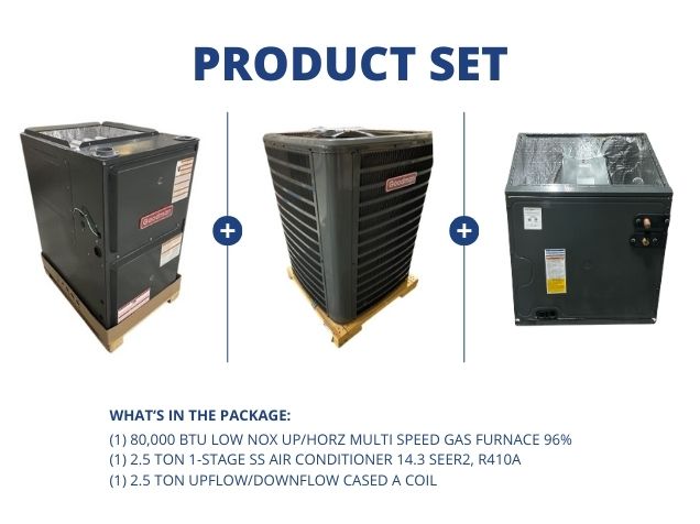 80,000 BTU Low NOx Up/Horz Gas Furnace 96%, 2.5 Ton AC 14.3 SEER2 with 2.5 Ton Up/Down Cased A Coil