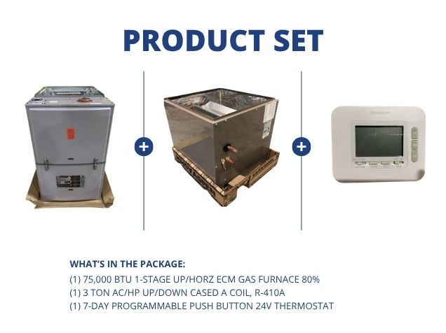 75,000 BTU 1-Stg Up/Horz ECM Gas Furnace 80%, 3 Ton AC/HP Up/Down Cased A Coil with 24V Thermostat