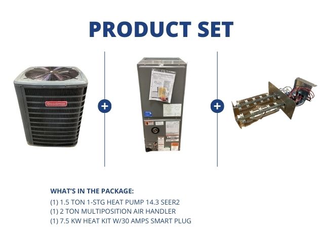 1.5 Ton 1-Stg HP R410A 14.3 SEER2, 2 Ton AC/HP ECM Multi Air Handler and 7.5Kw Heat 30A Smart Plug