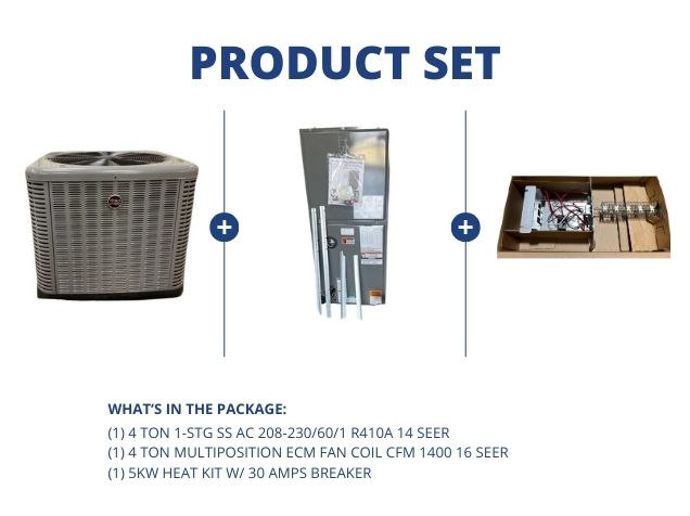 4 Ton 1-Stg SS AC R-410A 14 SEER, 4 Ton Multiposition ECM Fan Coil and 5 kW Heat w/30 Amps Breaker
