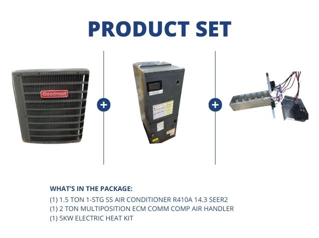 1.5 Ton 1-Stg SS AC R410A 14.3 SEER2, 2 Ton Multiposition ECM Comm Comp Air Handler and 5kW Heat Kit
