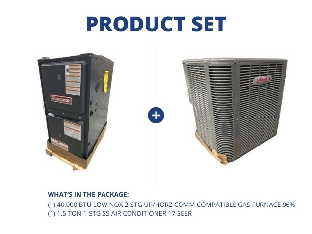 40,000 BTU Low NOx 2-Stg Up/Horz ECM Comm Compatible Gas Furnace 96% and 1.5 Ton 1-Stg SS AC 17 SEER