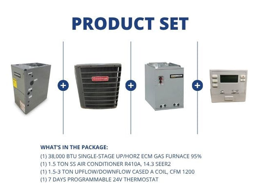 38,000 BTU Up/Horz Gas Furnace 95%, 1.5 Ton AC 14.3 SEER2, 1.5-3 Ton Up/Down Cased Coil, Thermostat