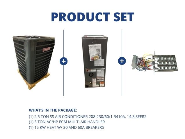 2.5 Ton SS AC R410A 14.3 SEER2, 3 Ton AC/HP Multi Air Handler and 15 kW Heat w/ 30 and  60A Breakers