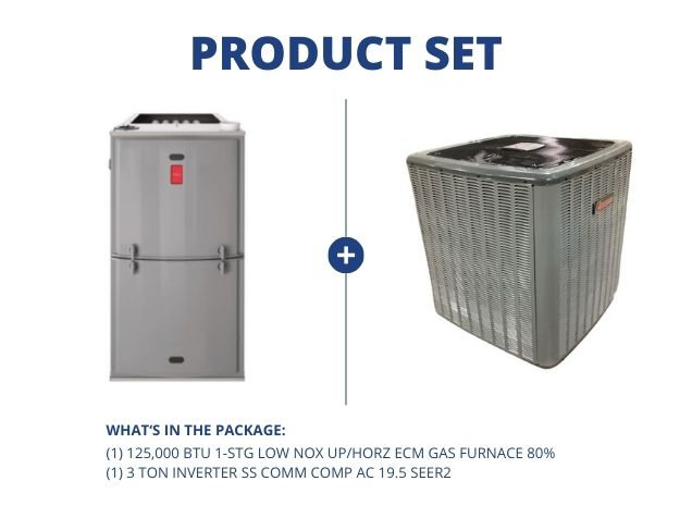 125,000 BTU 1-Stg Low Nox Up/Horz ECM Gas Furnace 80% with 3 Ton Inverter SS Comm Comp AC 19.5 SEER2
