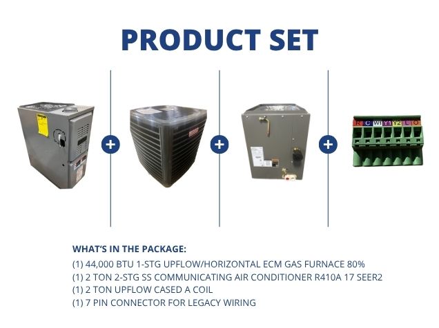 44,000 BTU Up/Horz Gas Furnace 80%, 2 Ton Comm AC 17 SEER2, 2 Ton Upflow A Coil and 7 Pin Connector