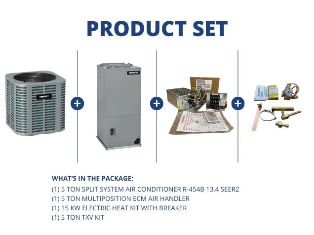 5 Ton SS AC R454B 13.4 SEER2, 5 Ton Multi Air Handler, 15KW Heat Kit with Breaker and 5 Ton TXV Kit