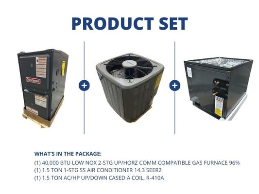 40,000 BTU Low NOx Comm Comp Gas Furnace 96%, 1.5 Ton AC 14.3 SEER2 and 1.5 Ton Up/Down Cased A Coil