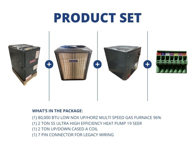 80,000 BTU Low NOx Up/Horz Gas Furnace 96%, 2 Ton Ult High Eff Heat Pump 19 SEER, 2 Ton Up/Down Coil