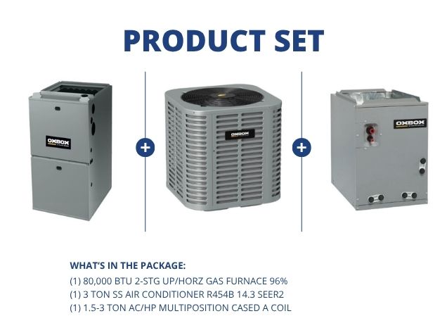 80,000 BTU 2-Stg Up/Horz Gas Furnace 96%, 3 Ton SS AC R454B 14.3 SEER2, 1.5-3 Ton Multi Cased A Coil