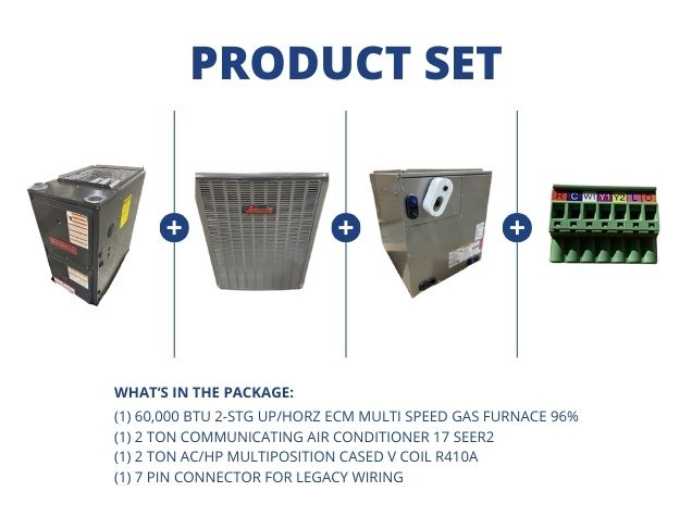 60,000 BTU Up/Horz Gas Furnace 96%, 2 Ton Comm AC 17 SEER2, 2 Ton Multi Cased Coil, 7 Pin Connector