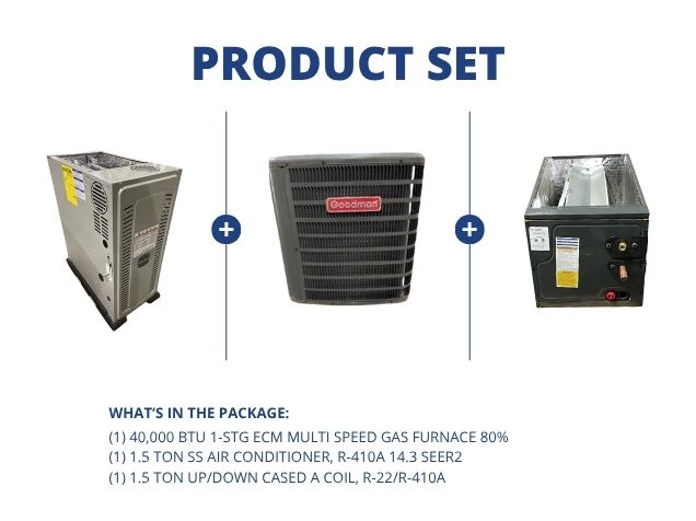 40,000 BTU ECM Multi Speed Gas Furnace 80%, 1.5 Ton AC 14.3 SEER2 with 1.5 Ton Up/Down Cased A Coil