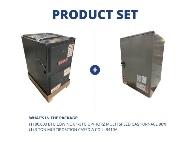 80,000 BTU Low NOx 1-Stg Up/Horz Multi Speed Gas Furnace 96% with 3 Ton Multiposition Cased A Coil