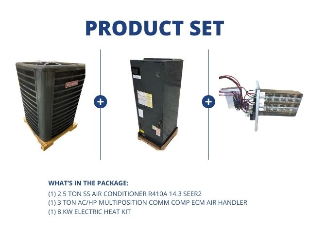 2.5 Ton SS Air Conditioner R410A 14.3 SEER2, 3 Ton Multi Comm Comp ECM Air Handler with 8KW Heat Kit