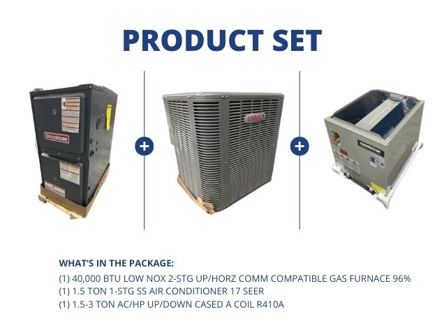 40,000 BTU Low NOx Comm Comp Gas Furnace 96%, 1.5 Ton AC 17 SEER with 1.5-3 Ton Up/Down Cased A Coil