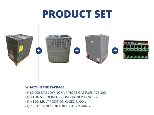 80,000 BTU Low Nox Up/Horz Gas Furnace 80%, 4 Ton SS Comm AC 17 SEER2 and 4 Ton Multiposition N Coil
