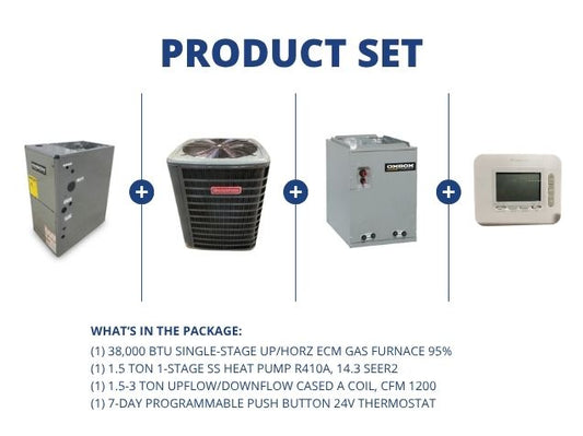 38,000 BTU Up/Horz Gas Furnace 95%, 1.5 Ton HP 14.3 SEER2, 1.5-3 Ton Up/Down Cased Coil, Thermostat