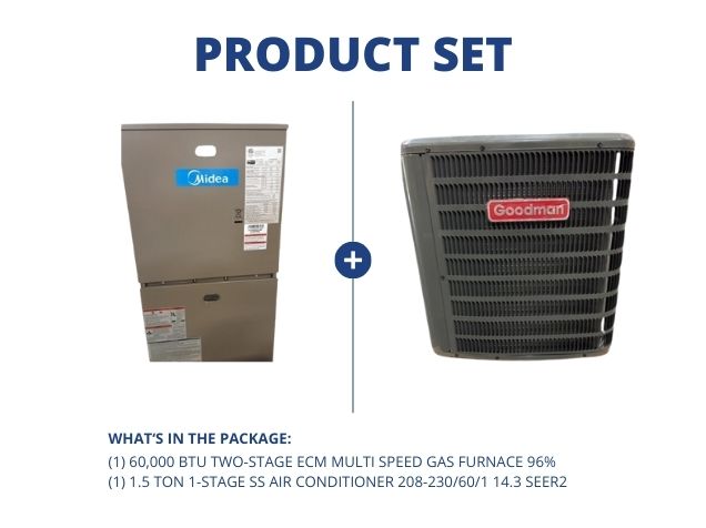 60,000 BTU Two-Stage ECM Multi Speed Gas Furnace 96% and 1.5 Ton 1-Stg SS AC 208-230/60/1 14.3 SEER2