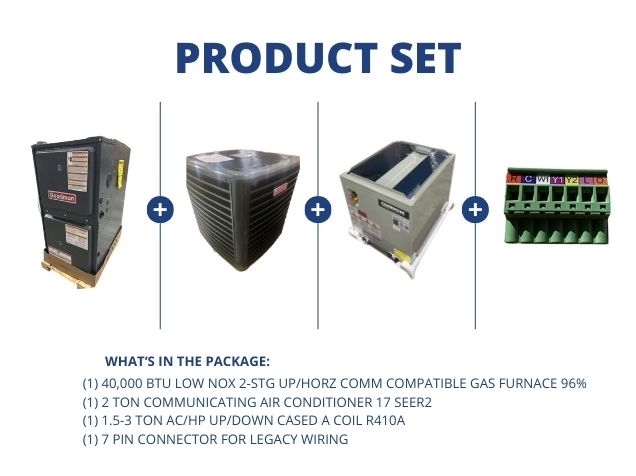 40,000 BTU Low NOx Comm Comp Gas Furnace 96%, 2 Ton Comm AC 17 SEER2, 1.5-3 Ton Up/Down Cased A Coil