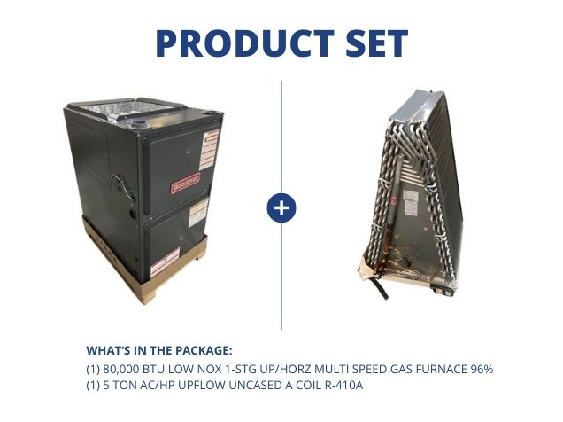 80,000 BTU Low NOx 1-Stg Up/Horz ECM Gas Furnace 96% with 5 Ton AC/HP Upflow Uncased A Coil R-410A