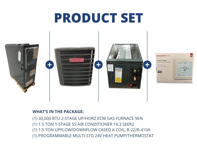 30,000 BTU Up/Horz ECM Gas Furnace 96% and 1.5 Ton SS AC and 1.5 Ton Up/Down Coil and 24V Thermostat