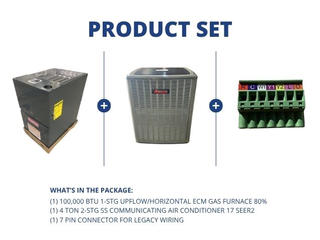100,000 BTU 1-Stg Up/Horz ECM Gas Furnace 80%, 4 Ton 2-Stg SS Comm AC 17 SEER2 and 7 Pin Connector