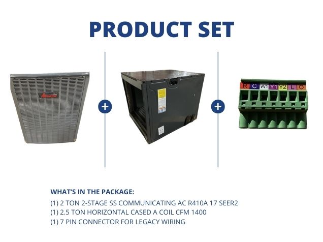 2 Ton 2-Stage SS Comm AC R410A 17 SEER2, 2.5 Ton Horz Cased A Coil CFM 1400 with 7 Pin Connector