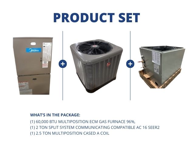 60,000 BTU ECM Gas Furnace 96%, 2 Ton SS Comm Compatible AC 16 SEER2 and 2.5 Ton Multi Cased A Coil