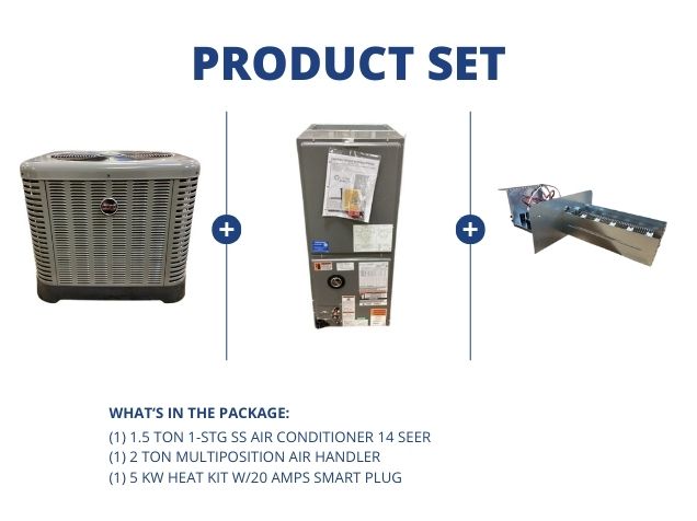 1.5 Ton 1-Stg SS AC 14 SEER, 2 Ton ECM Multiposition Air Handler and 5 Kw Heat w/20 Amps Smart Plug