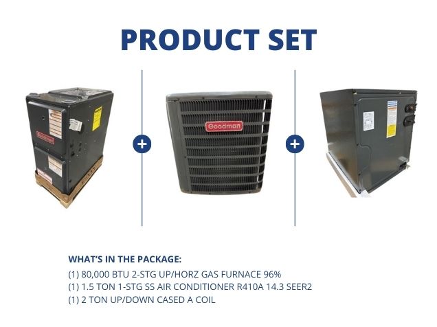 80,000 BTU 2-Stg Up/Horz Gas Furnace 96%, 1.5 Ton SS AC 14.3 SEER2 with 2 Ton Up/Down Cased A Coil