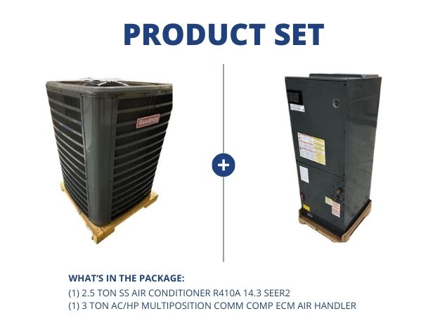 2.5 Ton SS Air Conditioner R410A 14.3 SEER2 with 3 Ton AC/HP Multiposition Comm Comp ECM Air Handler