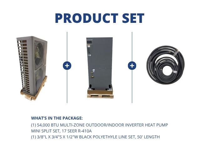 54,000 BTU Multi-Zone Outdoor/Indoor Inverter Heat Pump Mini Split Set, 17 SEER R-410A with Line Set