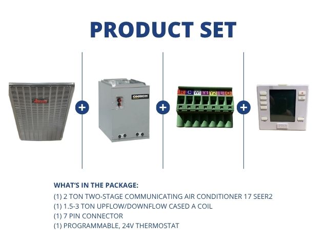 2 Ton 2-Stg SS Comm AC 17 SEER2, 1.5-3 Ton Up/Down Cased A Coil, 7 Pin Connector and 24V Thermostat