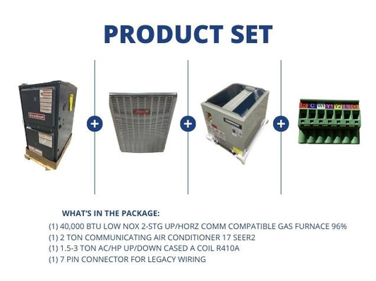 40,000 BTU Low NOx Comm Comp Gas Furnace 96%, 2 Ton Comm AC 17 SEER2, 1.5-3 Ton Up/Down Cased A Coil