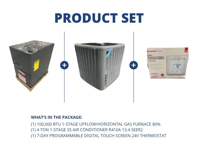 100,000 BTU 1-Stg Up/Horz ECM Gas Furnace 80%, 4 Ton 1-Stg SS AC R410A 13.4 SEER2 and 24V Thermostat