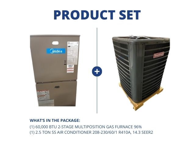 60,000 BTU 2-Stg Multi Gas Furnace 96% and 2.5 Ton SS Air Conditioner 208-230/60/1 R410A, 14.3 SEER2