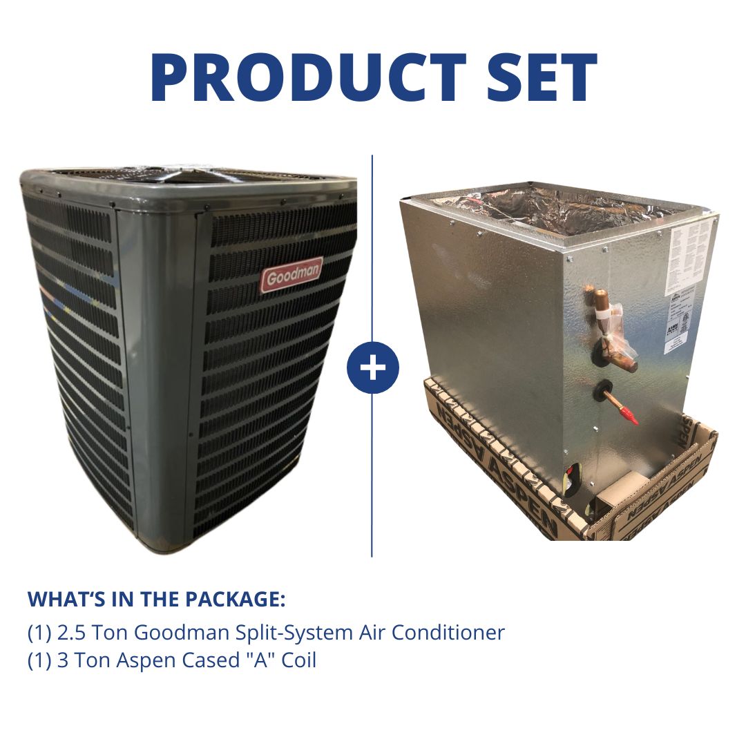 2.5 Ton SS AC R-410A 14.3 Seer2 and 3 Ton Multi Position Cased Evap Coil 14.5w