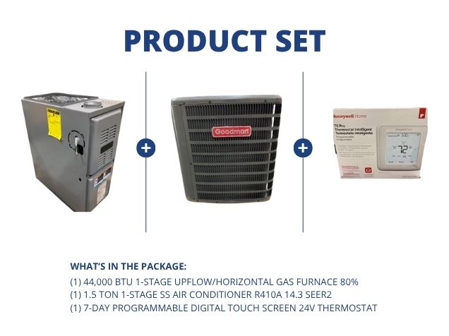 44,000 BTU 1-Stg Up/Horz Gas Furnace 80%, 1.5 Ton 1-Stg SS AC R410A 14.3 SEER2 with 24V Thermostat