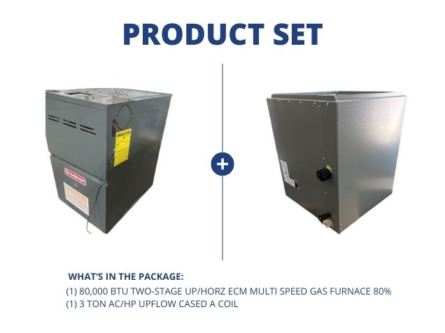 80,000 BTU Two-Stage Up/Horz ECM Multi Speed Gas Furnace 80% with 3 Ton AC/HP Upflow Cased A Coil