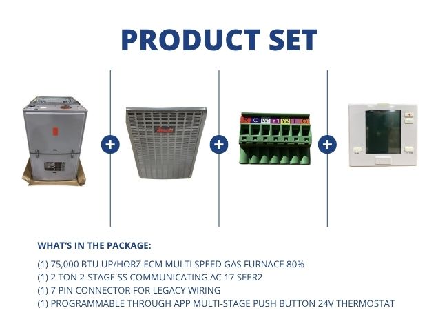 75,000 BTU Up/Horz ECM Gas Furnace 80%, 2 Ton SS Comm AC 17 SEER2, 7 Pin Connector, 24 V Thermostat