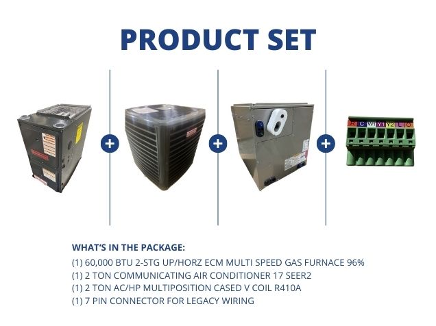 60,000 BTU Up/Horz Gas Furnace 96%, 2 Ton Comm AC 17 SEER2, 2 Ton Multi Cased Coil, 7 Pin Connector