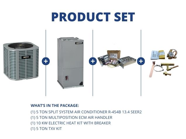 5 Ton SS AC R454B 13.4 SEER2, 5 Ton Multi Air Handler, 10KW Heat Kit with Breaker and 5 Ton TXV Kit