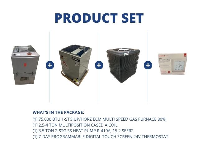 75,000 BTU Up/Horz Gas Furnace 80%, 2.5-4 Ton Multi A Coil, 3.5 Ton HP 15.2 SEER2 and 24V Thermostat