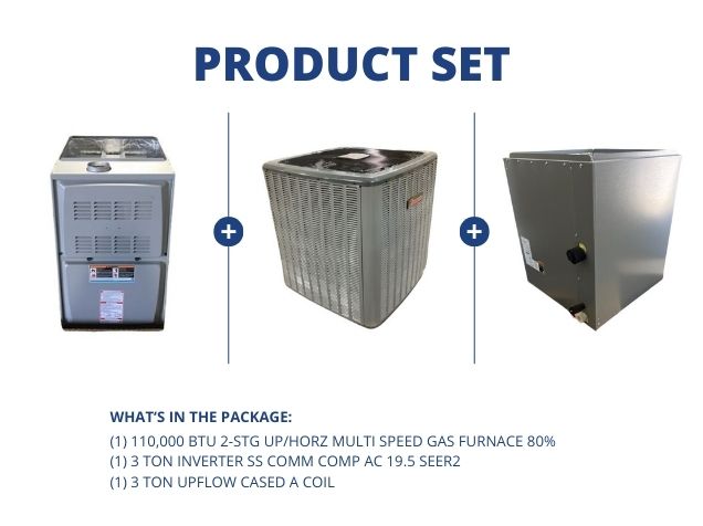 110,000 BTU Up/Horz Gas Furnace 80%, 3 Ton Inverter Comm Comp AC 19.5 SEER2 with 3 Ton Up Cased Coil