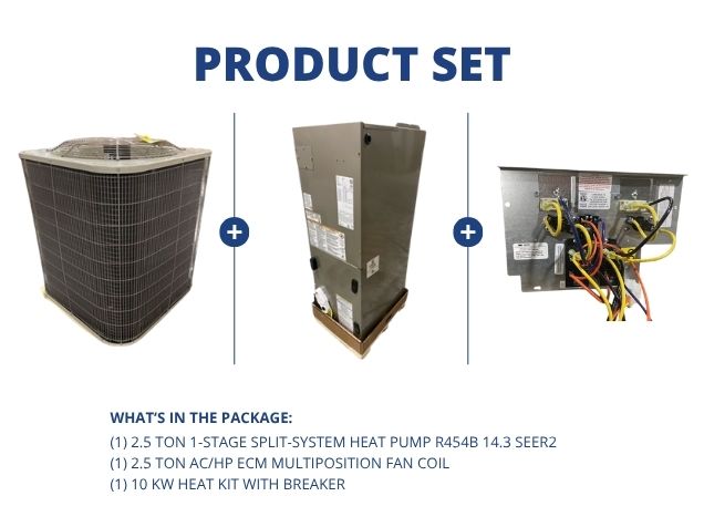 2.5 Ton 1-Stg SS HP R454B 14.3 SEER2, 2.5 Ton AC/HP ECM Multi Fan Coil and 10 KW Heat Kit w/ Breaker
