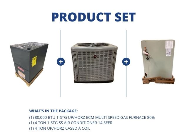 80,000 BTU 1-Stg Up/Horz Gas Furnace 80%, 4 Ton 1-Stg SS AC 14 SEER with 4 Ton Up/Horz Cased A Coil
