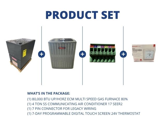 80,000 BTU Up/Horz ECM Gas Furnace 80%, 4 Ton Comm AC 17 SEER2, 7 Pin Connector with 24V Thermostat