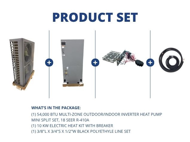 54,000 BTU Multi-Zone Inverter Heat Pump Mini Split Set, 18 SEER R-410A, 10 KW Heat with Line Set