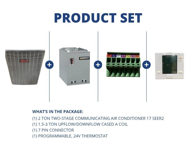 2 Ton 2-Stg SS Comm AC 17 SEER2, 1.5-3 Ton Up/Down Cased A Coil, 7 Pin Connector and 24V Thermostat
